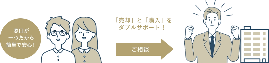 窓口が一つだから簡単で安心!